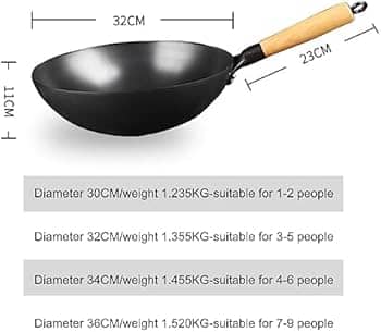 Wok Pan 30cm