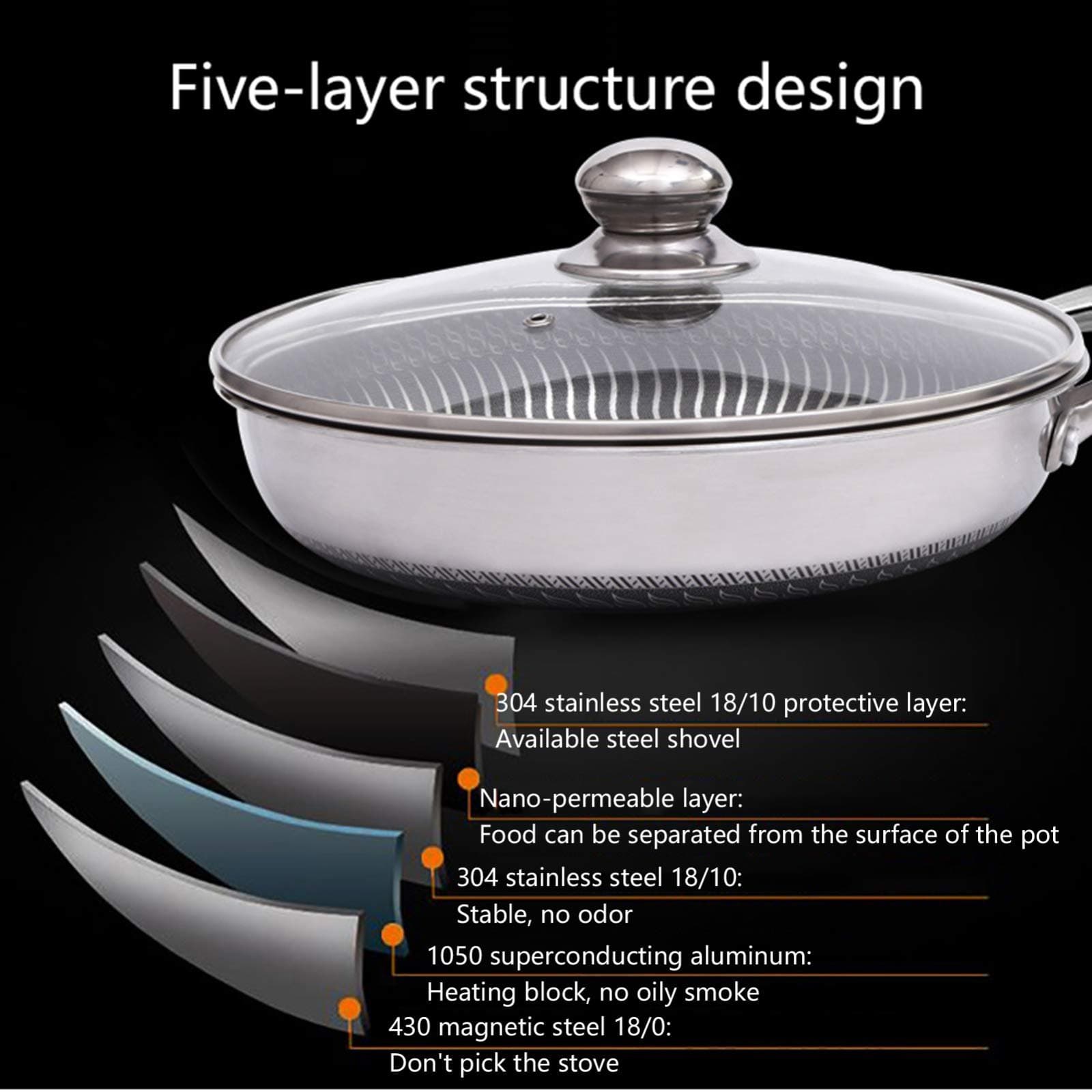 Ss Fry Pan No 0 - Others