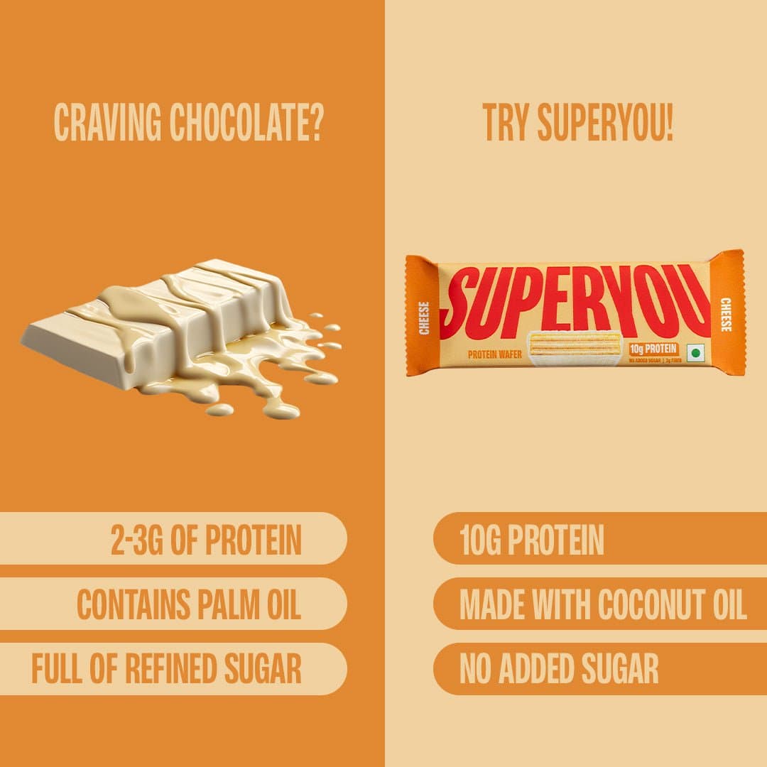 Superyou Wafer Bar Cheese 40g - Snacks