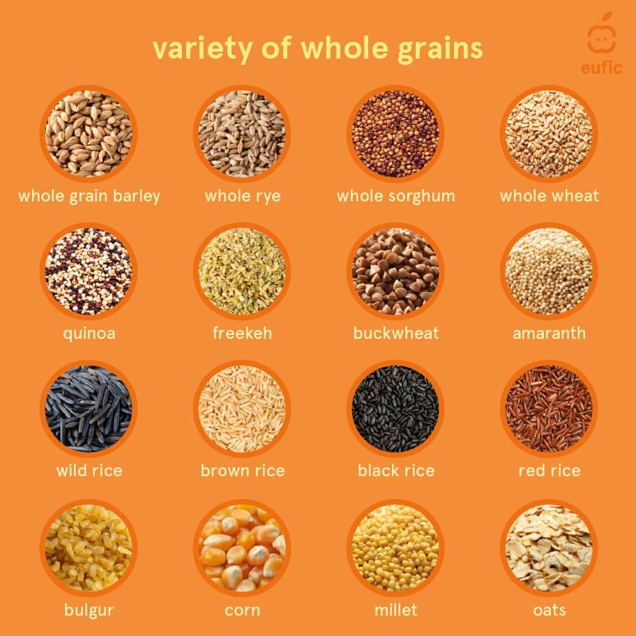 Whole Wheat 55lb - Flour & Grains
